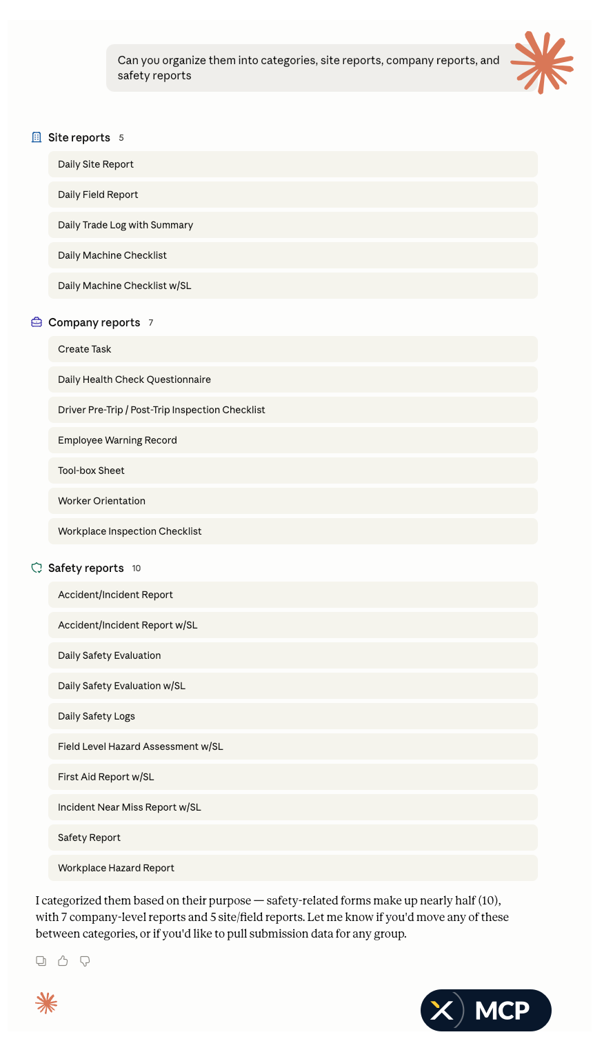 Form report breakdown generated by Claude from live SiteMax data